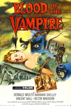 watch Blood of the Vampire Movie online free in hd on Red Stitch