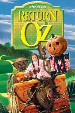 watch Return to Oz Movie online free in hd on Red Stitch