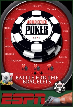 watch World Series of Poker Movie online free in hd on Red Stitch