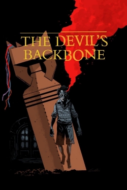 watch The Devil's Backbone Movie online free in hd on Red Stitch