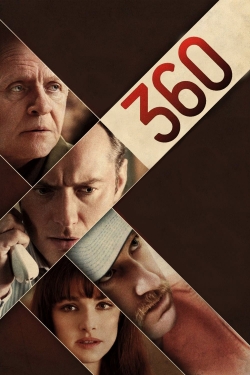 watch 360 Movie online free in hd on Red Stitch